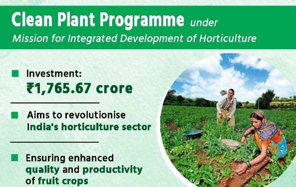 ADB Funded Clean Plant Programme